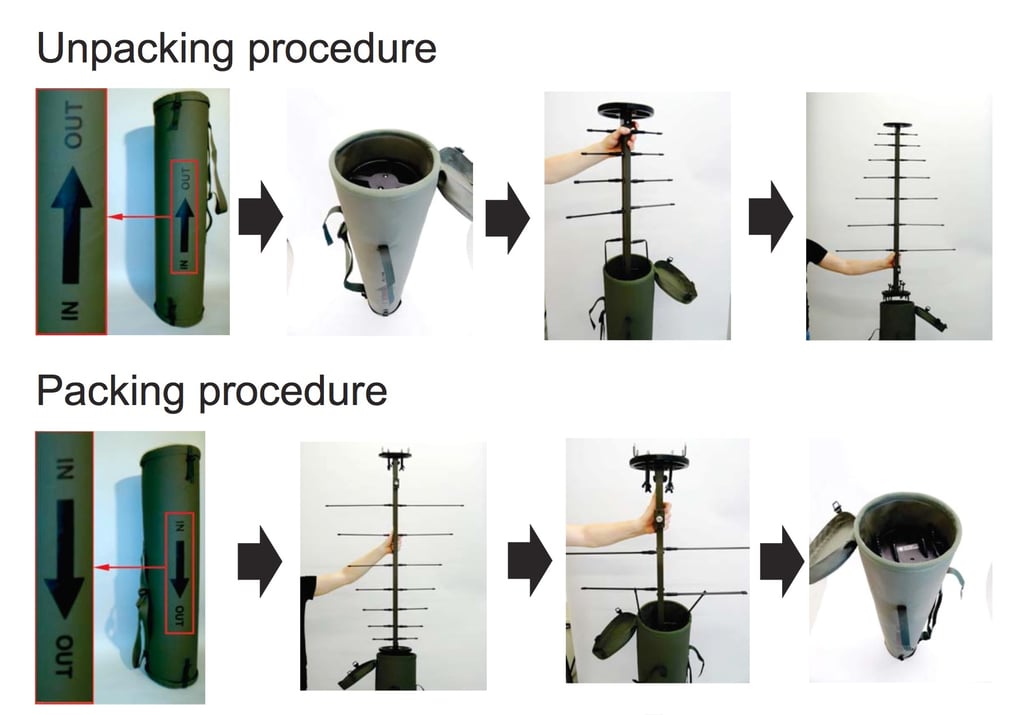 AD-22-B-F Pack Unpack sequence.jpg