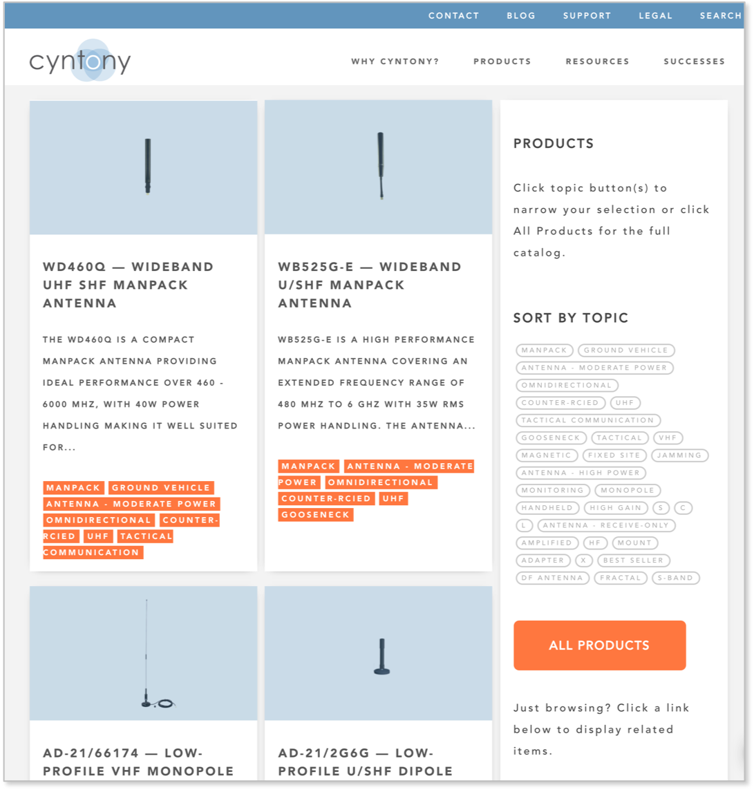 Cyntony Products Catalog Omnidirectional 