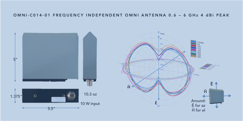 OMNI-C014-01_Specs_Sketch.png