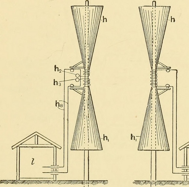 Oliver_Lodge_Syntony_Stations.jpg