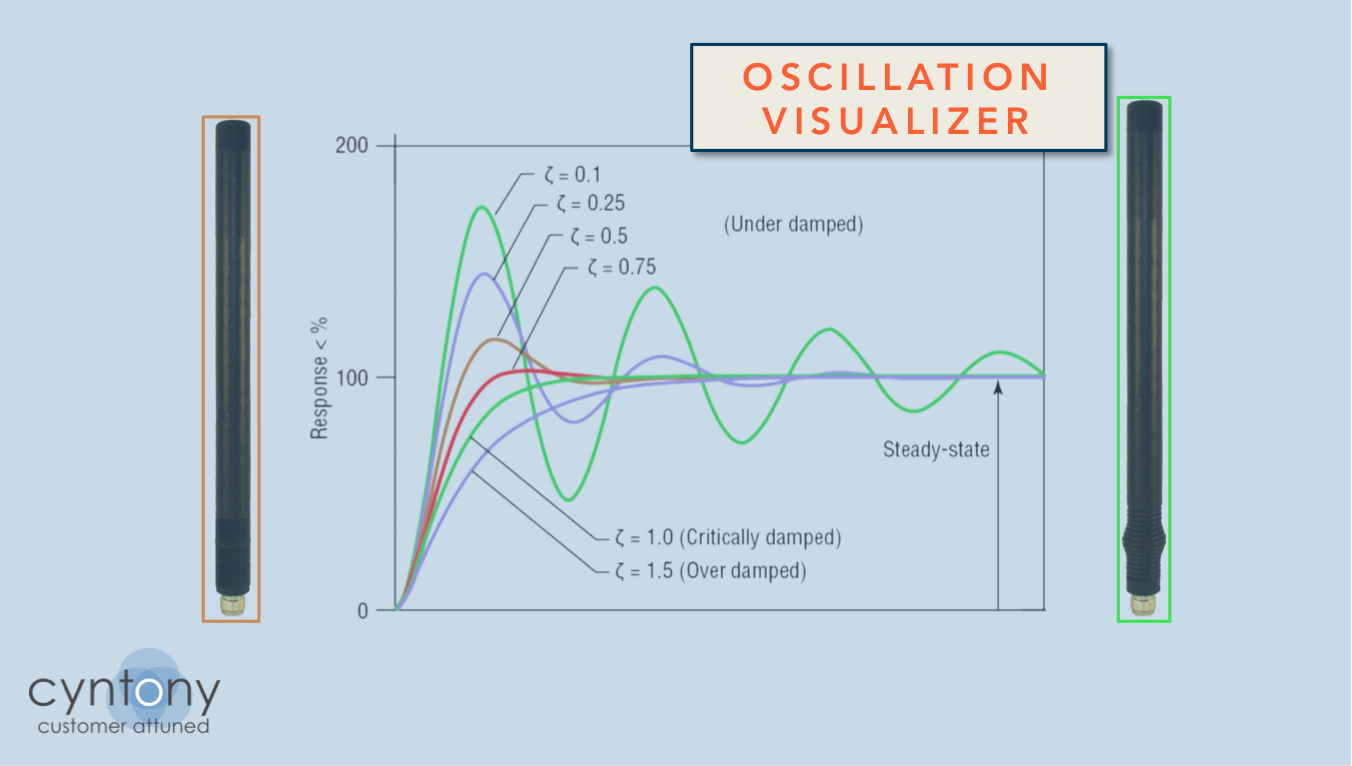 Spring_oscillation_thumb.png