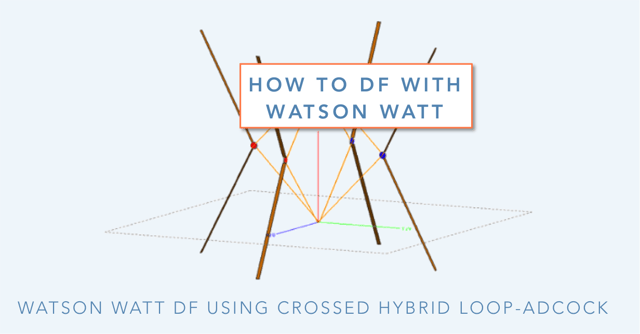 Watson Watt DF How To thumb.png