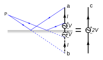 monopole_antenna