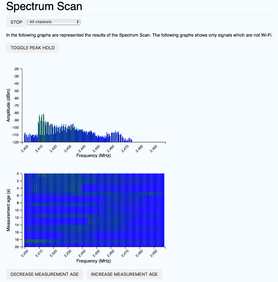 Doodle Labs Mesh Rider OS Spectrum Scan GUI