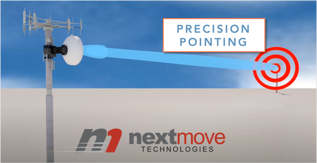 Announcing: Cyntony and NextMove Technologies
